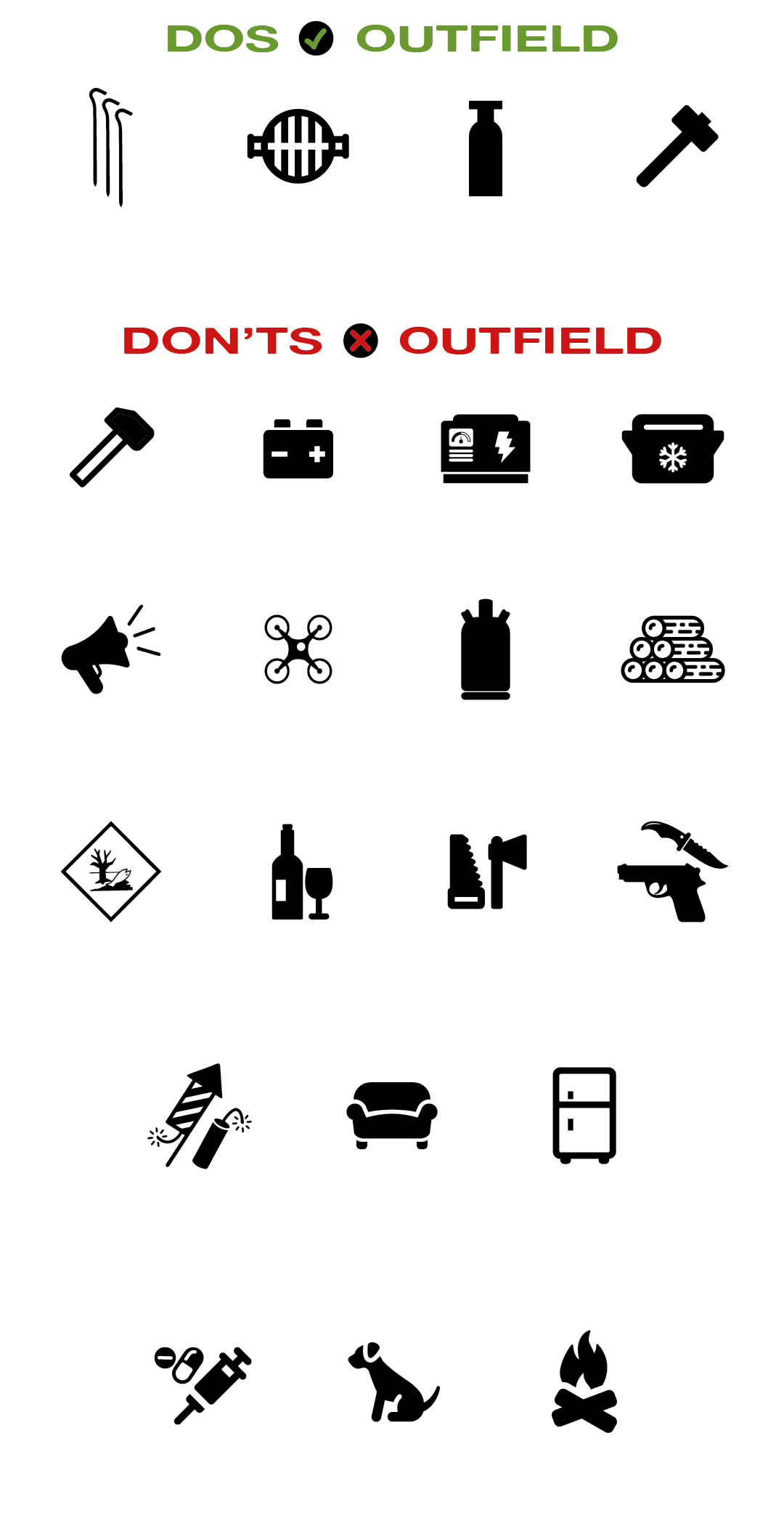 Rock am Ring Outfield Do's and Don'ts: Camping-Grundausstattung erlaubt, Generatoren, Möbel und Waffen verboten